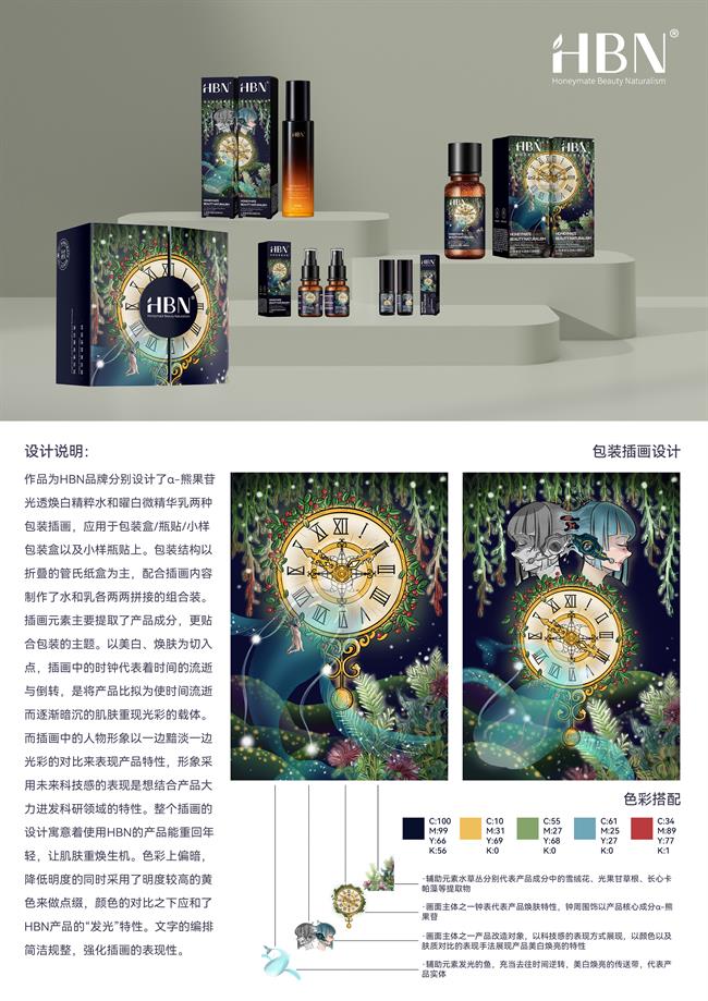 HBN包装设计展板1.jpg
