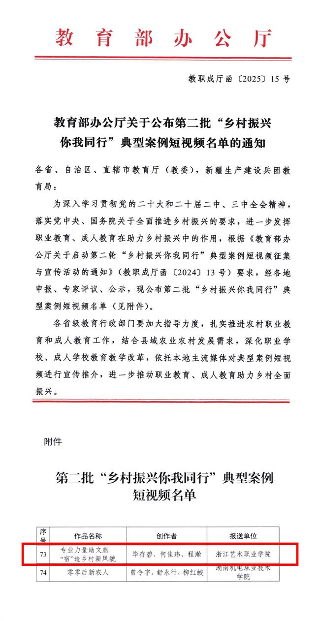 教育部办公厅关于公布第二批“乡村振兴 你我同行”典型案例短视频名单的通知_00.jpg 教育部办公厅关于公布第二批“乡村振兴 你我同行”典型案例短视频名单的通知_00.jpg