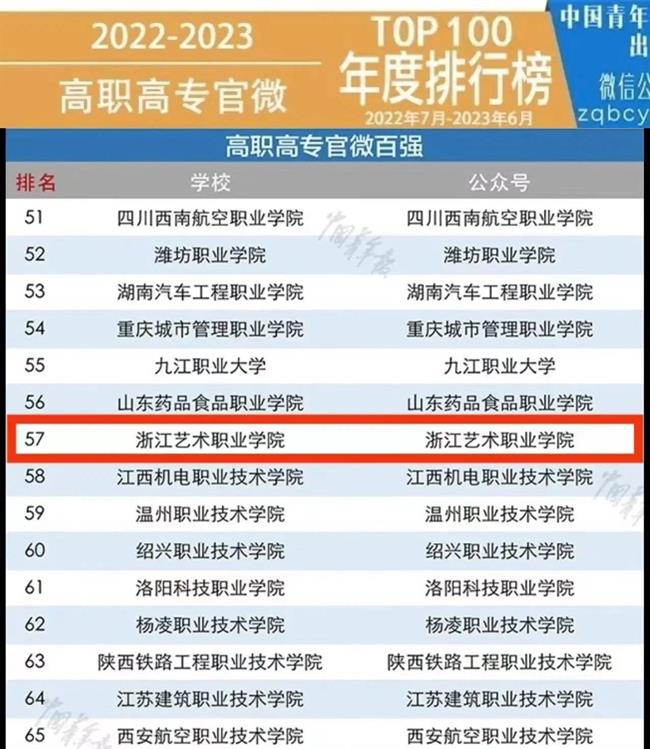 7e7a50dba1b4787b449d151234002b0c.jpg 7e7a50dba1b4787b449d151234002b0c.jpg